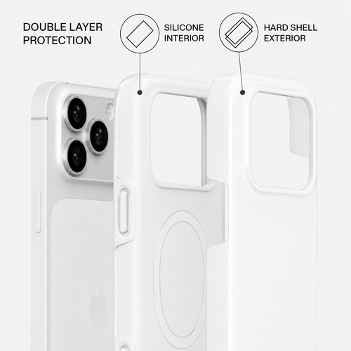 Auren Azure Dot Case