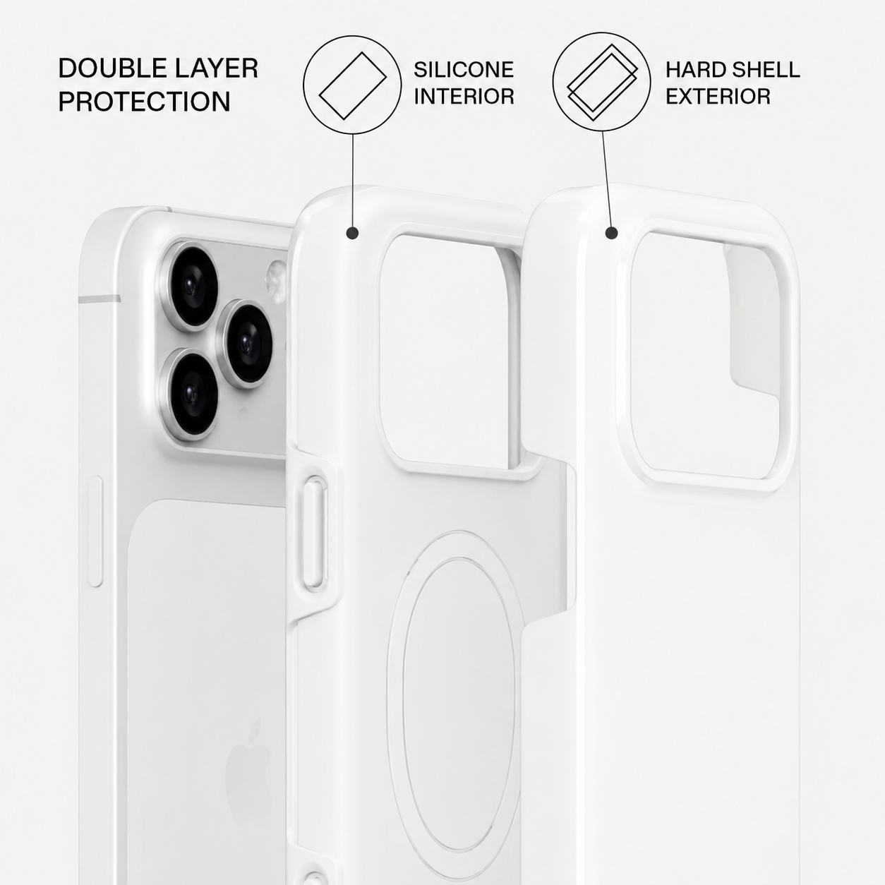 Auren Shift Happens Case